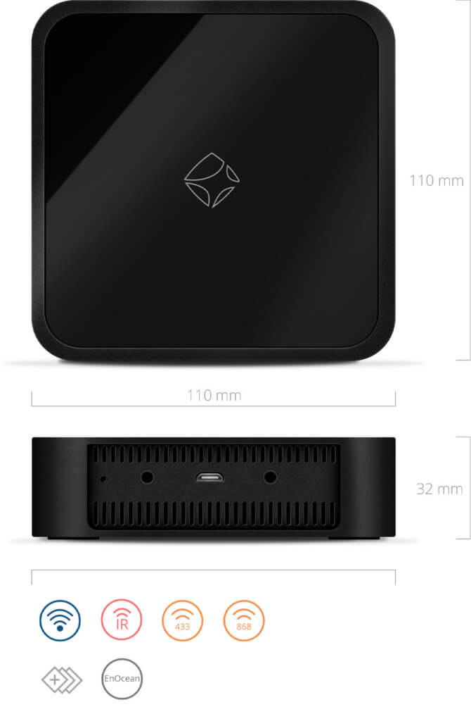 AIO Gateway V6 Serie mit Icons