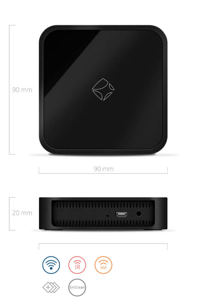 AIO Gateway V6 mini Serie mit Icons