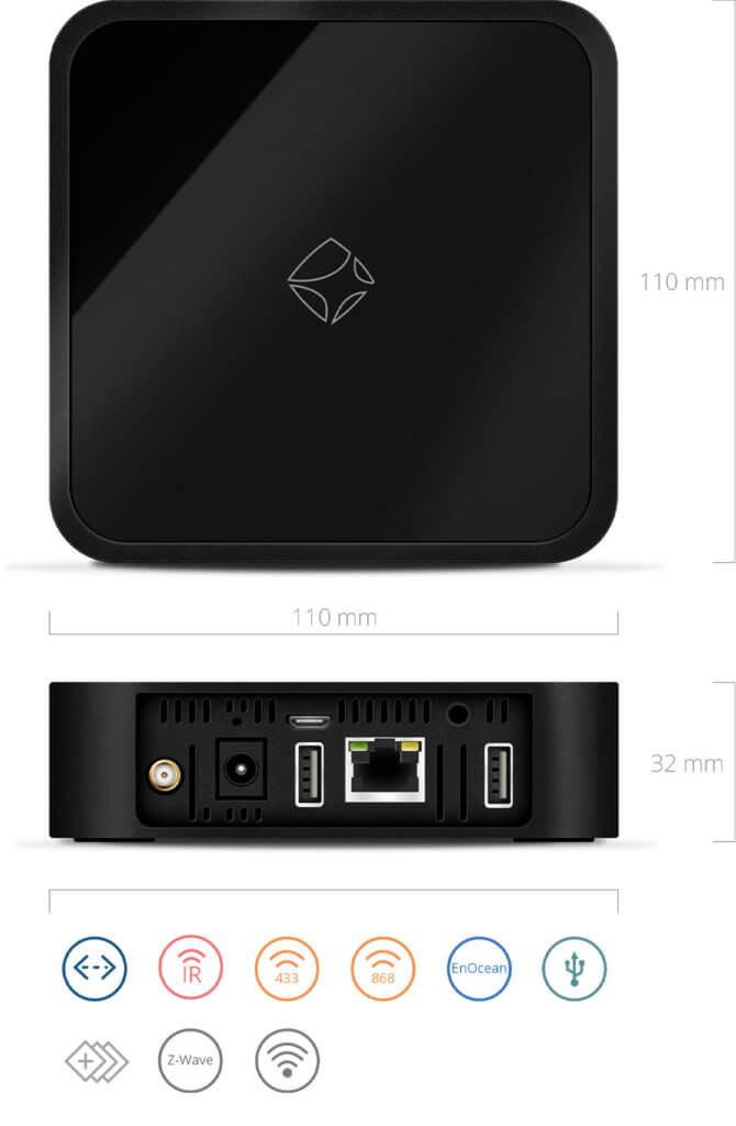 AIO Gateway V6Plus mit Icons
