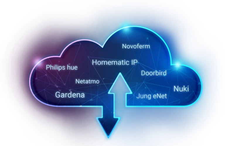 cloud services - basic paket mediola aio creator neo smart home