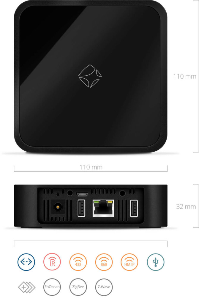 Auflistung Gateway V5 Plus mediola