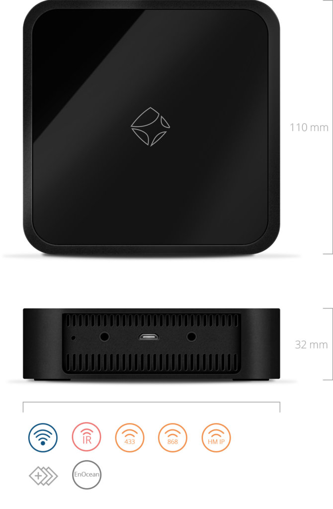 AIO GATEWAY V6