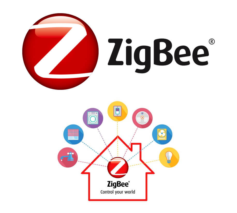 zigbee mit NEO - smart home